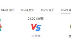 2022年欧冠决赛日期比赛时间 皇马vs利物浦几点开始直播时间，欧冠赛程2022赛程表比分